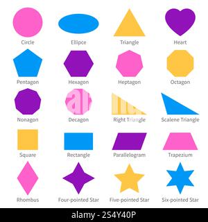 Einfache geometrische 2D-Formen. Geometrievektordiagramm der Schule. Abbildung der geometrischen Form einfaches Element, Ellipse und Kreis, Dreieck und Herz. Einfache geometrische 2D-Formen. Geometrievektordiagramm der Schule Stock Vektor