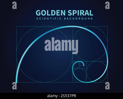 Mathematische Formel der fibonacci-Spirale. Abschnittsregel „Goldene Quote“. Abstrakter Vektorhintergrund. Goldene Sektionsspirale, Mathe-Illustration. Mathematische Formel der fibonacci-Spirale. Abschnittsregel „Goldene Quote“. Abstrakter Vektorhintergrund Stock Vektor