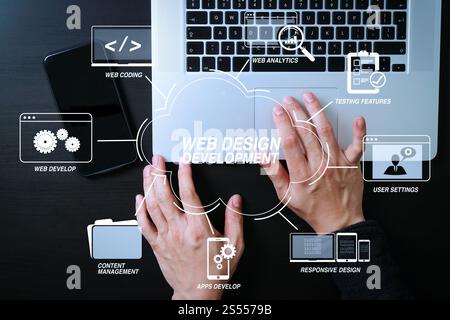 Die Entwicklung Programmierung und Coding Technologies mit Web site Design in Virtuellen Diagramm. Cyber Security Internet und Netzwerk Konzept. Geschäftsmann hand Stockfoto