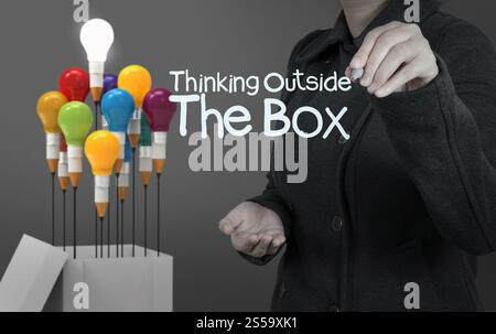 Geschäftsfrau Hand zeichnet Wort denken außerhalb des Kastens als Konzept Stockfoto