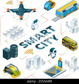 Smart City 3D Urbane Zukunftstechnologien intelligente Gebäude und Sicherheitsfahrzeugdrohnen Autos Lieferung Transport Vektor Isometrische Bilder. Illustration der intelligenten Stadt, der Infrastruktur der zukünftigen Stadtlandschaft. Smart City 3D Urbane Zukunftstechnologien intelligente Gebäude und Sicherheitsfahrzeugdrohnen Autos Lieferung Transport Vektor Isometrische Bilder Stock Vektor