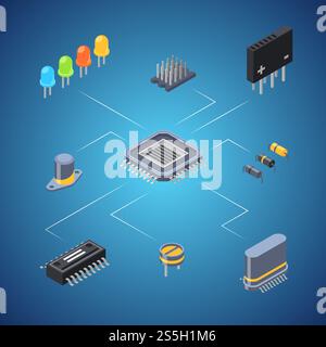 Isometrische Vektorsymbole für Mikrochips und elektronische Teile Infografik-Konzeptabbildung. Chip und Mikrochip, Mikroprozessor und Halbleiter. Isometrische Vektorsymbole für Mikrochips und elektronische Teile Infografik-Konzeptabbildung Stock Vektor