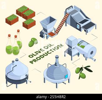 Olivenherstellung. Ölproduktion Prozesse Pflanzenlebensmittelpresse Industrie Farmtank Zentrifugenflaschen. Vektorisometrische Bilder. Olivenölproduktion Industrie, frische organische Inhaltsstoffe Illustration. Olivenherstellung. Ölproduktion Prozesse Pflanzenlebensmittelpresse Industrie Farmtank Zentrifugenflaschen. Vektorisometrische Bilder Stock Vektor