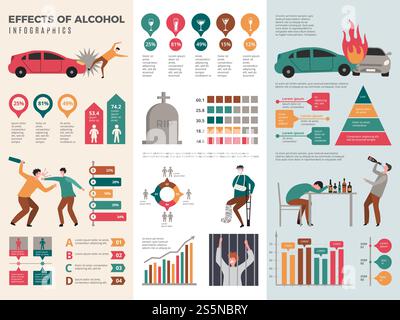 Alkoholismus-Infografiken. Gefährliche betrunkene Fahrer alkoholische Gesundheit Vektor Vorlage mit Grafiken und Diagrammen. Wirkung der Alkohol-Infografik, Fahrer-Unfalldarstellung. Alkoholismus-Infografiken. Gefährliche betrunkene Fahrer alkoholische Gesundheit Vektor Vorlage mit Grafiken und Diagrammen Stock Vektor