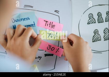 Nahaufnahme einer jungen asiatischen Frau mit Präsenzplanung des Zielprojekts an Bord im Besprechungsraum, Kopierraum Stockfoto