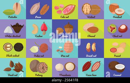 Mutter Symbole gesetzt. Flacher Satz von Mutternvektorsymbolen für Webdesign. Mutter Symbole Set, flach Stock Vektor