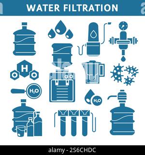 Wasserfiltersystem, Reinigungsversorgung und industrielle Reinigung, um isolierte Vektorsymbole zu trinken. Kühler und Leitungen, Regentropfen und Chemikalien, Teekanne. Kunststoffbehälter, Wasserhahn, Rohrleitung und Abwasser. Reinigungs- und Wasserfiltersystem isolierte Symbole, Flüssigkeitsreinigung Stock Vektor