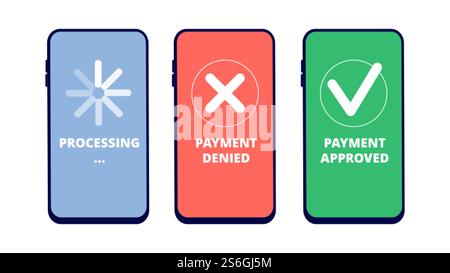 Zahlungstransaktionen. Online-Zahlung wurde auf dem Smartphone-Bildschirm genehmigt, abgelehnt und wird bearbeitet. Vektorkonzept für Flat Mobile Pay Service. Money Banking, Finanz-Elektronik, Kassenbearbeitung Illustration. Zahlungstransaktionen. Online-Zahlung wurde auf dem Smartphone-Bildschirm genehmigt, abgelehnt und wird bearbeitet. Vektorkonzept für Flat Mobile Pay Service Stock Vektor