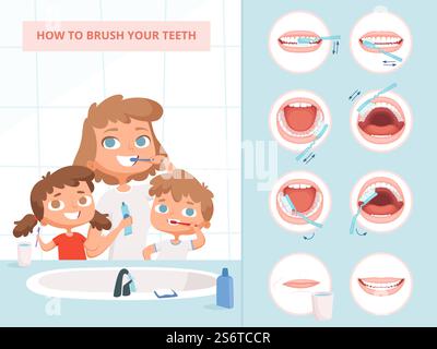 Zahnputzen. Zahnputzunterricht, Familienhygiene. Mutter und Kinder waschen Vektorkonzept. Illustration medizinische Technik waschen mit Zahnpasta. Zahnputzen. Zahnputzunterricht, Familienhygiene. Mutter und Kinder waschen Vektorkonzept Stock Vektor