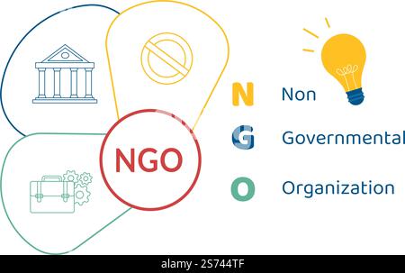 NGO oder nicht-Regierungsorganisation, um spezifische soziale und politische Bedürfnisse in Vorlage zu erfüllen Handgezeichnete Cartoon flache Illustration Stock Vektor