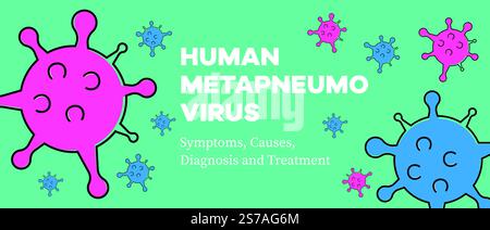 HMPV Virus Banner Vorlage. Poster Des Humanen Metapneumovirus. HMPV Virus Ausbruch Pandemie medizinischer Hintergrund. Medizinische Gesundheit und Wissenschaft Hintergrund Stock Vektor