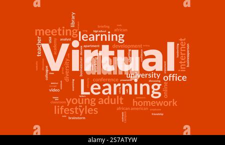 Virtual Learning Word Cloud-Vorlage. Virtual Learning Concept Vector tagcloud Hintergrund. Stock Vektor