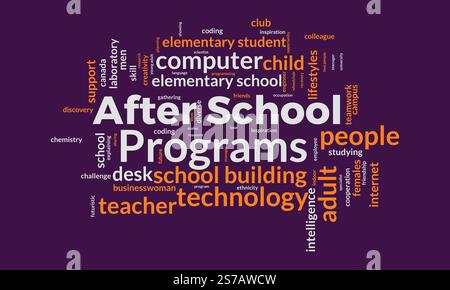 Word Cloud-Vorlage für After School-Programme. After School Programme Konzept Vektor tagcloud Hintergrund. Stock Vektor