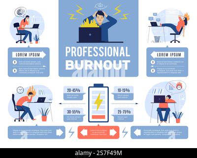 Burnout-Infografik. Gestresste Situation am Arbeitsplatz Büro geschäftiger Lebensstil müde Überlastung der Mitarbeiter aktuelle Vektorvorlage mit Platz für Text. Illustration der Burnout-Stress-Infografik. Burnout-Infografik. Gestresste Situation am Arbeitsplatz Büro geschäftiger Lebensstil müde Überlastung der Mitarbeiter aktuelle Vektorvorlage mit Platz für Text Stock Vektor