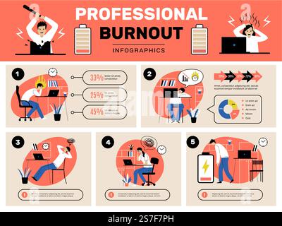 Burnout Infografik-Vorlage. Beschäftigte Manager müde Arbeiter überladen den täglichen Büroalltag gestresster Lebensstil jüngste Vektorillustrationen. Burnout-Layout-Grafik, Infografik Arbeitspräsentation. Burnout Infografik-Vorlage. Beschäftigte Manager müde Arbeiter überladen den täglichen Büroalltag gestresster Lebensstil jüngste Vektorillustrationen Stock Vektor