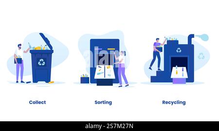 Abfall-Recycling-Prozess Konzept Vektorbildungs-Set. Abbildungen für Websites, Landing-Pages, mobile Anwendungen, Poster und Banner. Stock Vektor