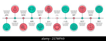 Zeitachsendiagramm. Geschäftsschritte, Workflow-Zeitskala und Infografik-Diagrammlayout. Diagramme von Bühnenkreisen, Dagram für Unternehmensgründungen oder Vektorkonzept für die Präsentation von Entwicklungsdaten. Zeitachsendiagramm. Geschäftsprozessschritte, Workflow-Zeitskala und Vektorkonzept für das Layout von Infografiken Stock Vektor