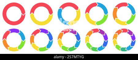 Bunte Kreispfeildiagramme. Mehrfarbige drehende Pfeile, wiederholen Sie Kreiskombinationen und laden Sie den Symbolvektorsatz neu. Business Strategy Workflow Prozess Infografiken Elemente, Kreisdiagramme Statistik. Bunte Kreispfeildiagramme. Mehrfarbige drehende Pfeile, wiederholen Sie Kreiskombinationen und laden Sie den Symbolvektorsatz neu Stock Vektor