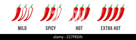 Chilischoten-Symbole, scharfe Chilisauce, Vektoretiketten. Chili Pepper Spicy Icons von Medium bis warm, Fast Food Menü Icons Stock Vektor