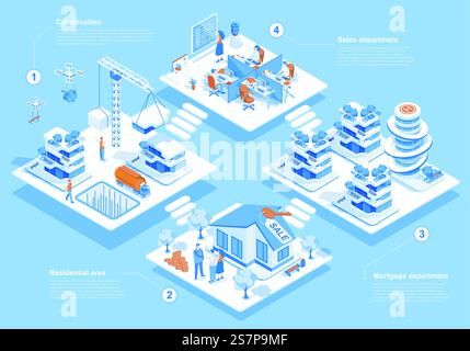 Immobilienkonzept 3D-isometrische Webszene mit Infografik. Menschen, die in den Bereichen Bau, Verkauf und Hypotheken arbeiten, Kunden, die neue Häuser kaufen. Vektorabbildung im Isometrie-Grafikdesign Stock Vektor
