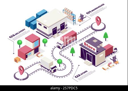 Konzept des Lieferunternehmens 3D-isometrischer Web-Infografik-Workflow-Prozess. Infrastruktur-Karte mit Lagerraum, Lagergebäude, Logistikservice. Vektorabbildung im Isometrie-Grafikdesign Stock Vektor