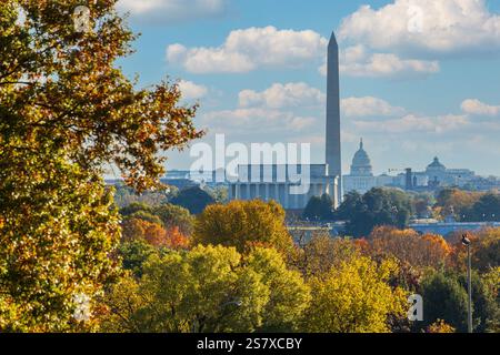 Stadtpanorama von Washington D.C. mit dem United States Capitol, dem Washington Monument und dem Senat Stockfoto