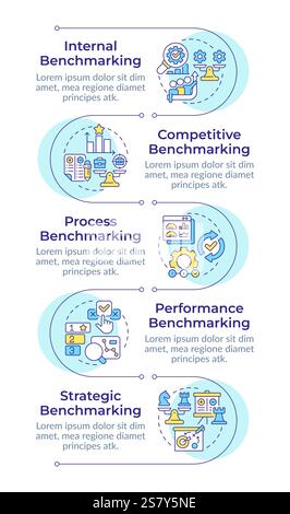 Arten von Benchmarking-Infografiken vertikaler Sequenz Stock Vektor