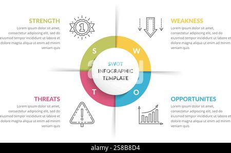 SWOT-Analyse, Kreisdiagramm, Infografik-Vorlage, Vektor-eps10-Illustration Stock Vektor