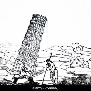 Gravur, die verschiedene Anwendungen der schiefen Ebene. Vom 19. Jahrhundert Stockfoto