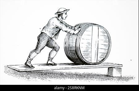 Gravur, die verschiedene Anwendungen der schiefen Ebene. Vom 19. Jahrhundert Stockfoto