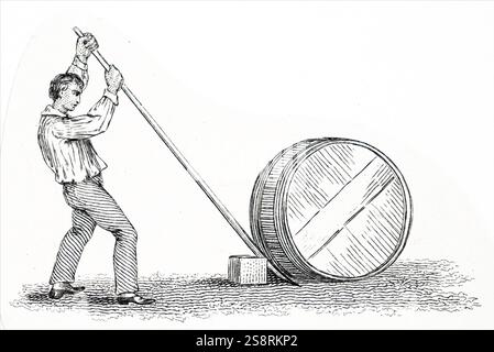 Gravur, die verschiedene Anwendungen der schiefen Ebene. Vom 19. Jahrhundert Stockfoto