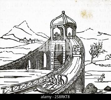 Gravur, die verschiedene Anwendungen der schiefen Ebene. Vom 19. Jahrhundert Stockfoto