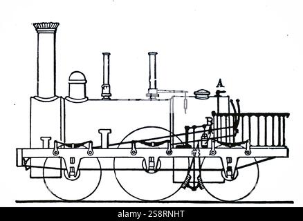 Abbildung: Darstellung einer Dampf auf die Antriebsräder - patentierte von Robert Stephenson. Robert Stephenson (1803-1859) eine frühe britische Eisenbahn- und Bauingenieur. Vom 19. Jahrhundert Stockfoto