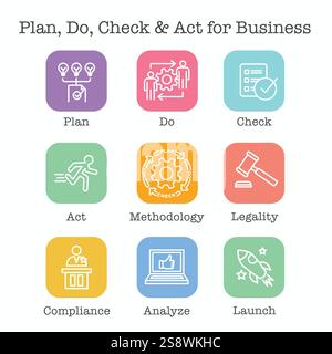 Plan, Do, Check, Act, Geschäftsstrategie Verfahren für kontinuierliche Verbesserung, Symbolsatz PDCA Stock Vektor