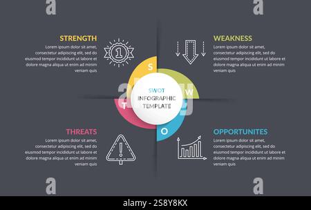 SWOT-Analyse, Kreisdiagramm, Infografik-Vorlage, Vektor-eps10-Illustration Stock Vektor