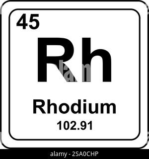 Flaches Design mit chemischem Schild und Symbol Stock Vektor