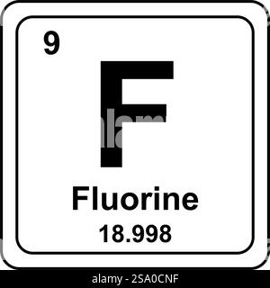 Flaches Symbol für Fluor-Periodensystem Stock Vektor