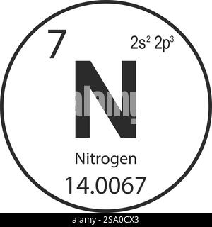 Flaches Symbol für Stickstoff-Periodensystem chemisches Symbol Stock Vektor