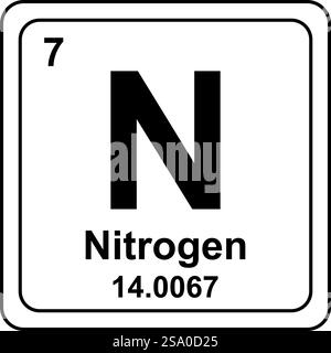 Flaches Symbol für Stickstoff-Periodensystem chemisches Symbol Stock Vektor