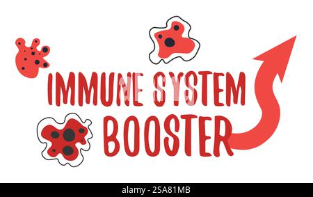 Gesundheit und Wohlbefinden, Immunsystem Booster, Widerstand des Organismus. Bekämpfung von Bakterien und Viren, Unterstützung der Genesung von Krankheit oder Krankheit. Vektor in abgewickelter Darstellung. Immunsystem Booster, wachsende Widerstandsbanner Stock Vektor