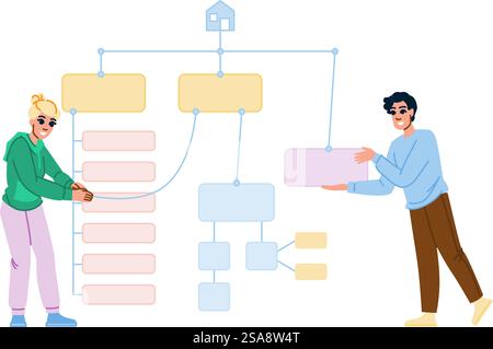 Sitemap-Vektor des Diagramms. Site-Flussdiagramm, Organisation ux, Flow Web-Diagramm-Sitemap-Zeichen. Leute flache Zeichentrickgrafik Illustration. Sitemap-Vektor des Diagramms Stock Vektor