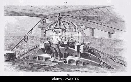 Illustration from Appletons' cyclopaedia of Applied Mechanics, Band 2, veröffentlicht 1880 in New York von D. Appleton & Company. Ein Arbeiter legt ein Kabel an einem der Piers der Brooklyn Bridge. Die auf dem Sattel aufliegenden Riemenscheiben werden nach Abschluss des Vorgangs entfernt und die von oben hängende Gabel wird abgesenkt. Stockfoto