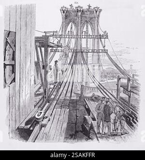 Illustration from Appletons' cyclopaedia of Applied Mechanics, Band 2, veröffentlicht 1880 in New York von D. Appleton & Company. Blick auf die Brooklyn Bridge während der Bauphase, die temporären Gehwege des Arbeiters, die zu den Pier-Spitzen führen, und die Kabel, die verdreht werden. Stockfoto