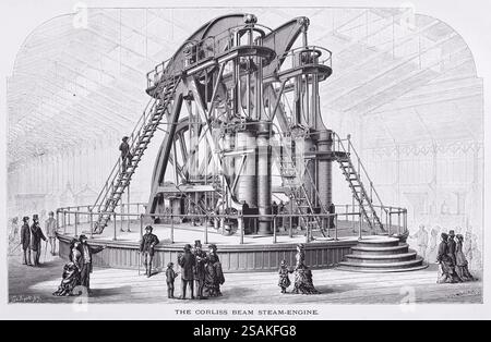 Illustration from Appletons' cyclopaedia of Applied Mechanics, Band 2, veröffentlicht 1880 in New York von D. Appleton & Company. Perspektivische Ansicht des von George Henry Corliss gebauten Dampfmaschinenpaares für den Einsatz in der Machinery Hall der Centennial International Exhibition von 1876 in Philadelphia. Die Motoren lieferten alle Maschinen im Gebäude sowie andere Teile der Weltmesse mit Strom. Stockfoto