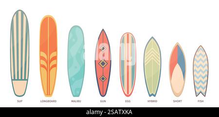 Surfbretter in Farbe. Verschiedene gemusterte Bretter zum Schneiden durch Wellen, Sommer-Strandaktivitäten, Seesport-Ausrüstung mit Text. Longboard und Hybrid heute Vektor isoliert Set. Surfbretter in Farbe. Verschiedene gemusterte Bretter zum Schneiden durch die Wellen, Sommeraktivitäten am Strand, Ausrüstung mit Meerblick. Longboard und Hybrid heute Vektor isoliert Set Stock Vektor