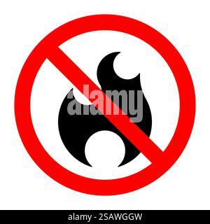Feuerstopp Verbotsschild Lagerfeuer. Vektorabbildung... Feuerstopp Verbotsschild Lagerfeuer Stock Vektor