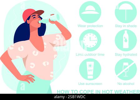 Wie man mit dem Heißwetterkonzept fertig wird. Frau Trinkwasser Charakter mit Ikonen Set. Illustration des flachen Vektors Stock Vektor