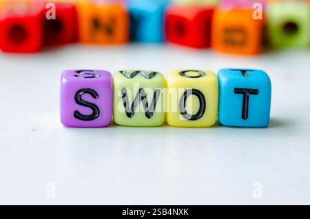 SWOT-Text auf bunten Kunststoffperlen, die Stärken, Schwächen, Chancen und Bedrohungen darstellen. Stockfoto