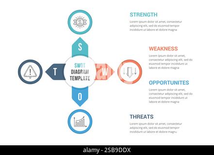 SWOT-Analyse, Infografik-Vorlage für Web, Business, Präsentationen, Vektor-eps10-Illustration Stock Vektor