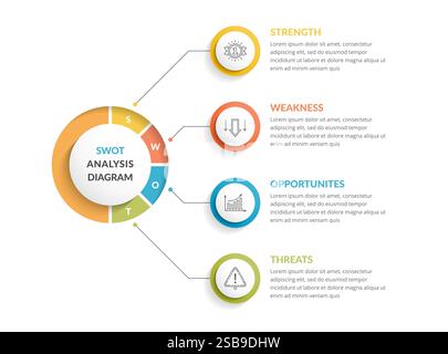 SWOT-Analyse, Infografik-Vorlage für Web, Business, Präsentationen, Vektor-eps10-Illustration Stock Vektor